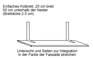 Viagra arzt verschreiben lassen