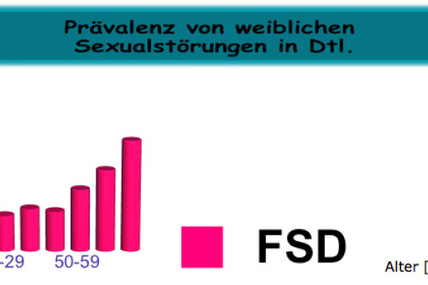 Viagra für den mann kaufen